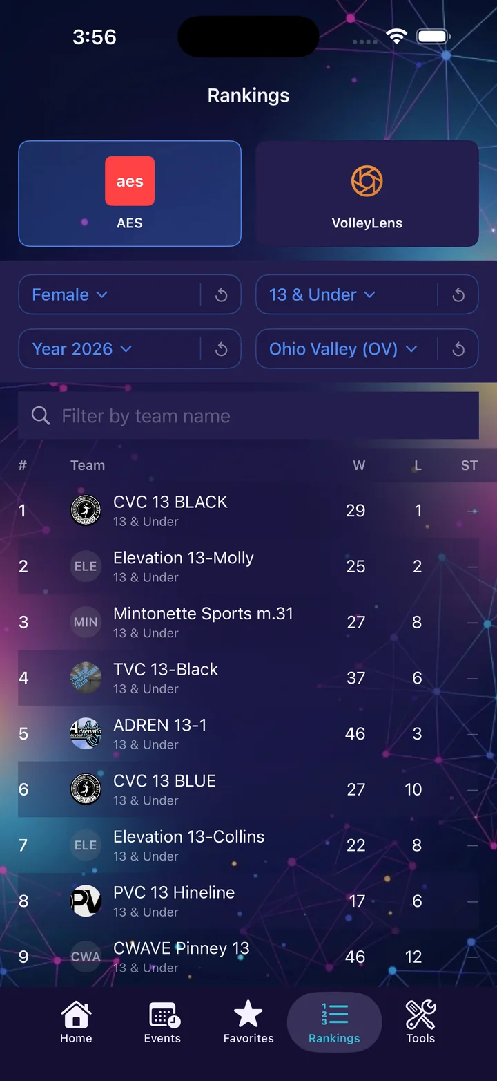 Live AES rankings with region and age filters